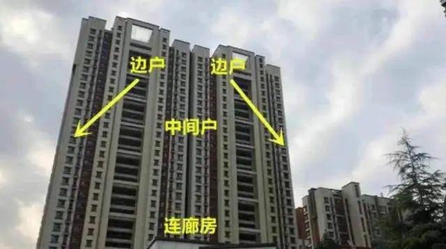 后才恍然大悟“边户”才是最大的坑！龙8国际唯一网站入住“中间户”2年(图12)