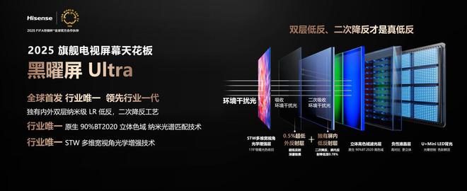 画质五大首发科技重塑影游旗舰新标准海信电视E8Q Pro发布：巅峰(图3)