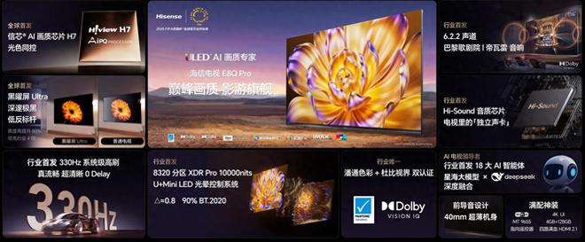 画质五大首发科技重塑影游旗舰新标准海信电视E8Q Pro发布：巅峰(图2)