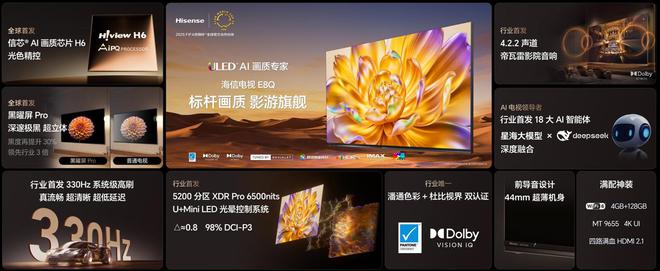 画质五大首发科技重塑影游旗舰新标准海信电视E8Q Pro发布：巅峰(图8)