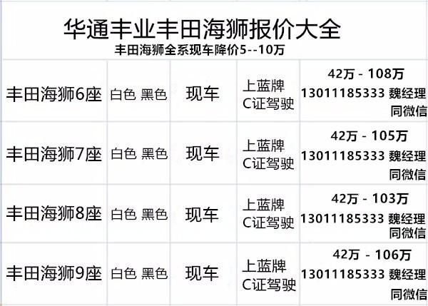 新款丰田海狮7座多少钱丰田海狮(7座)价格(图6)