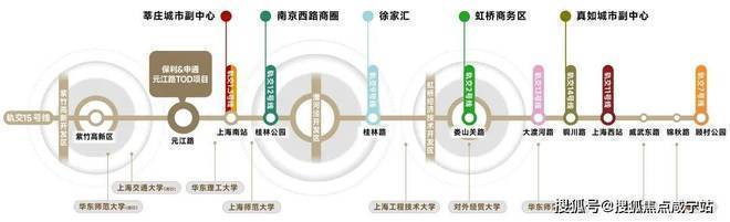 房价_楼盘评测丨地址丨详情丨售楼处电话丨 交房时间保利光合上城(光合上城售楼处)首页网站-2025(图21)