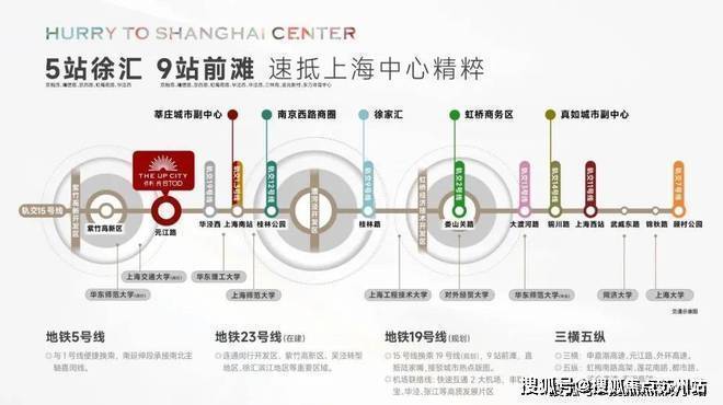 房价_楼盘评测丨地址丨详情丨售楼处电话丨 交房时间保利光合上城(光合上城售楼处)首页网站-2025(图23)