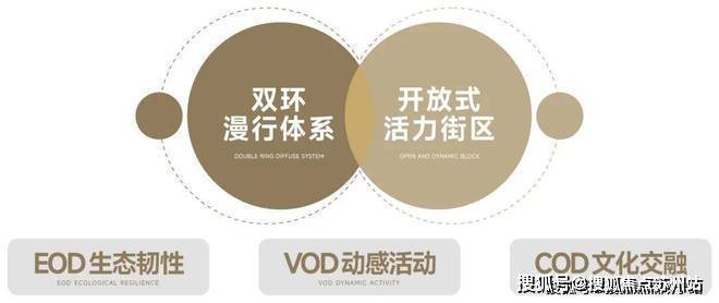 房价_楼盘评测丨地址丨详情丨售楼处电话丨 交房时间保利光合上城(光合上城售楼处)首页网站-2025(图22)