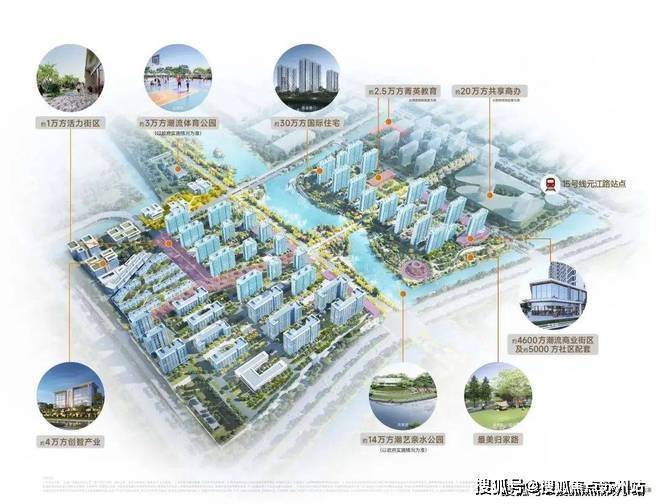 房价_楼盘评测丨地址丨详情丨售楼处电话丨 交房时间保利光合上城(光合上城售楼处)首页网站-2025(图30)