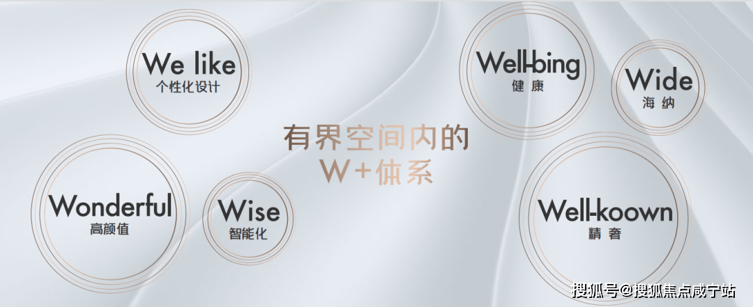 型价格地址楼盘详情配套电话交房时间配套电话交房时间售楼处欢迎您上海保利光合上城 (售楼处) 首页 - 销售中心 - 环境户(图7)
